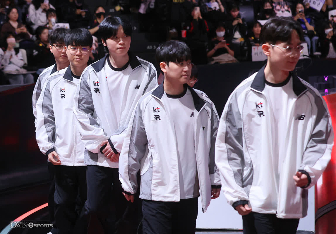 kt 롤스터, 키움...